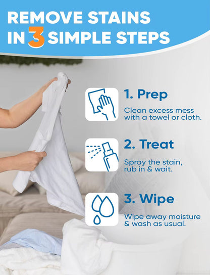 Cleevo Stain Remover (2 pcs)